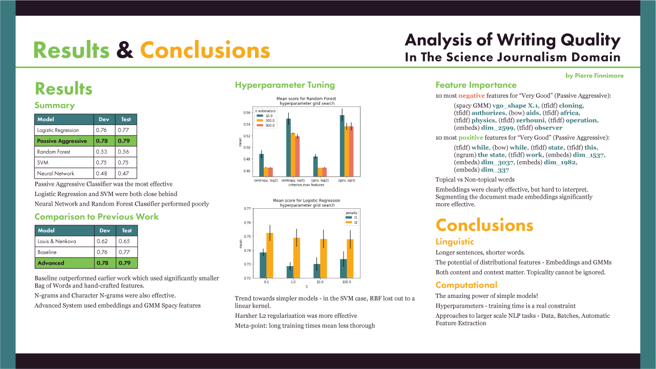 The second page of my dissertation poster